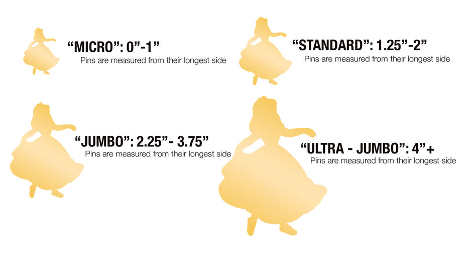 PALM Pin Sizes